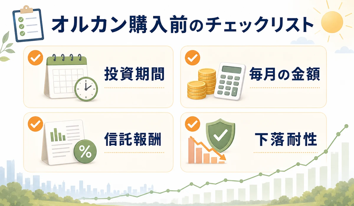 オルカン購入前チェック、期間、金額、コスト、下落耐性を示したフロー図